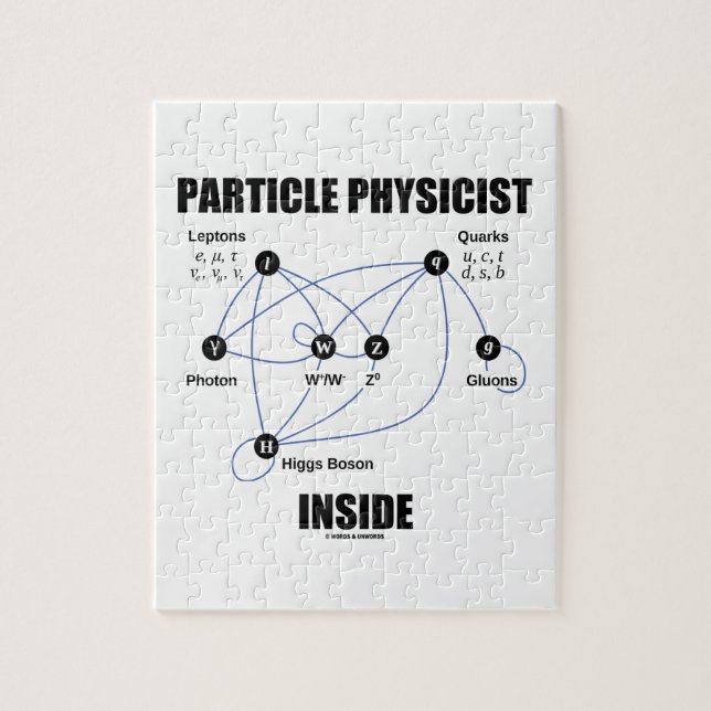 Partikel-Physiker-Innere (Standardmodell Higgs) Puzzle (Vertikal)