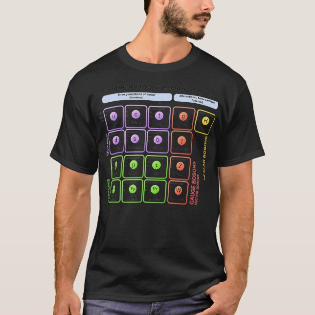Partikel Standardmodell Higgs Boson Physics T-Shirt (Vorderseite)