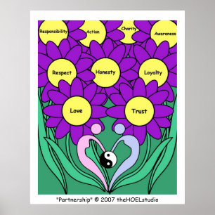 Partnerschaftspaket Poster