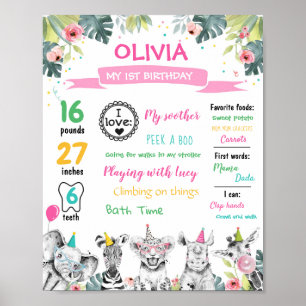 Party Animals Safari First Birthday Milestones Pos Poster
