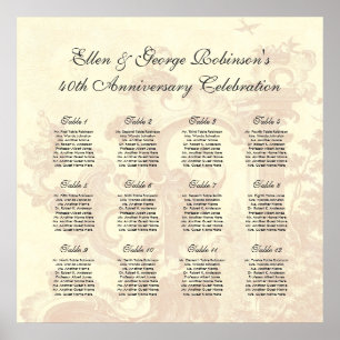 Party-Sitzplan für Vintage Stilvarianten Poster