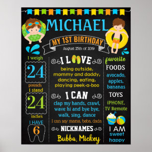 Party zum ersten Mal Geburtstag Poster