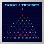 Pascal's Triangle Chart Poster<br><div class="desc">Pascal's Triangle Chart Poster von Mathpostern</div>