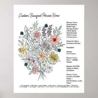 Passen Sie die Birth Blume Bouquet Poster an