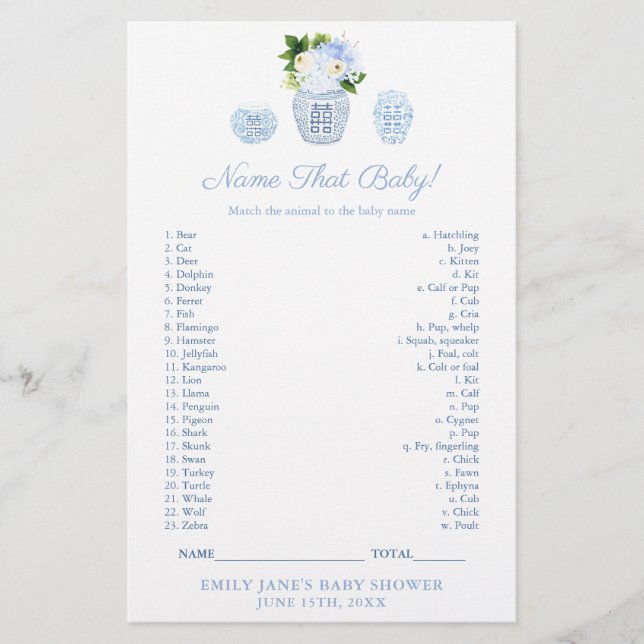 Passend zum Kleinkind mit Mama-Klassiker-Duschkart (Vorderseite)