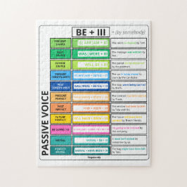 Passive Voice Grammar Chart Puzzle