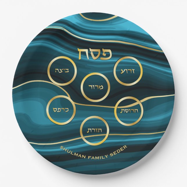 Passover Faux Agate Teal & Gold Seder Plate Pappteller (Vorderseite)
