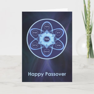 Passover Seder Plate Karte