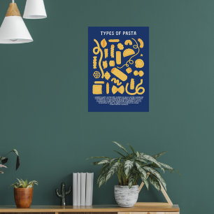 Pasta Typen Küchendekoration Poster