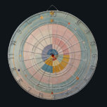 Pastel Prism: Rainbow Color Wheels Dartscheibe<br><div class="desc">"Pastel Prism", ein lebendiges Design mit pastellfarbenen Regenbogenrädern, die sich nahtlos zu einem visuell faszinierenden Muster verbinden. Jedes Rad, bestehend aus sanften Farbtönen, von sanften Pinks bis hin zu ruhigen Blues, ruft ein Gefühl von Einheit und Balance hervor. "Pastel Prism" feiert die Schönheit und Komplexität der Farbtheorie durch seine zarten...</div>