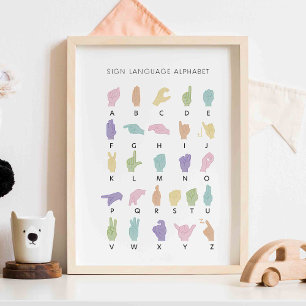 Pastel Sign Language Alphabet Poster