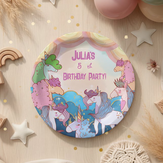 Pastel Unicorn Kindergeburtstag Pappteller (Von Creator hochgeladen)