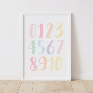 Pastell-Zahlen-Pädagogisches Zählposter Poster