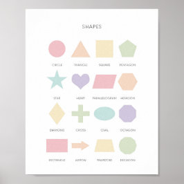 Pastellform-Lernposter Poster