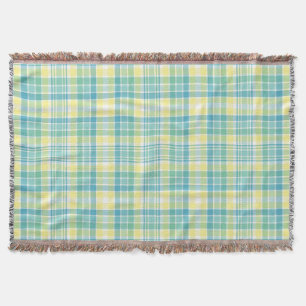 Pastellkariertes Decke