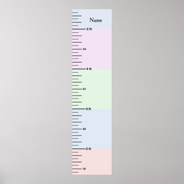 Pastelwachstumsdiagramm hinzufügen Kindername Clip Poster (Vorne)