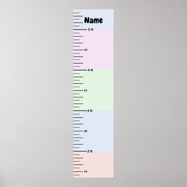 Pastelwachstumsdiagramm hinzufügen Kindername Clip Poster (Vorne)