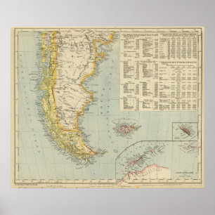 Patagonien und Argentinien Poster