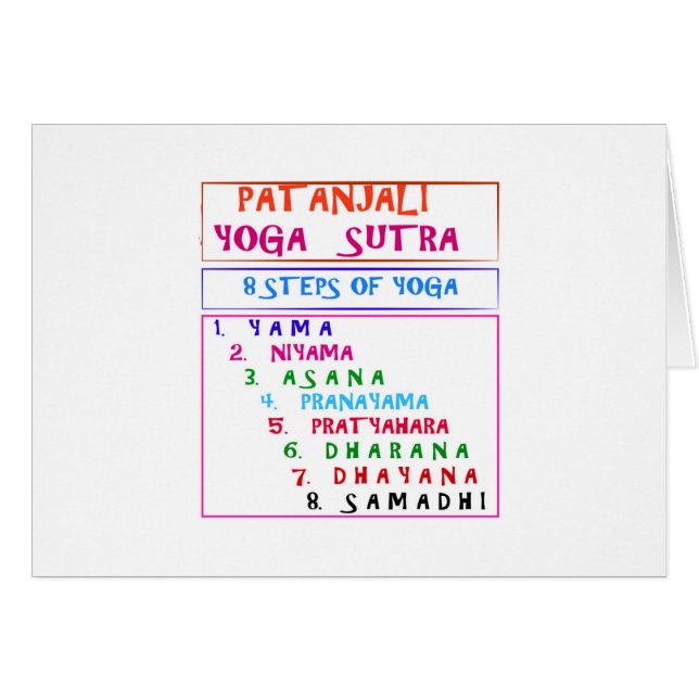 PATANJALI Yoga Sutra Zusammenstellungs-Liste (Vorderseite (Horizontal))