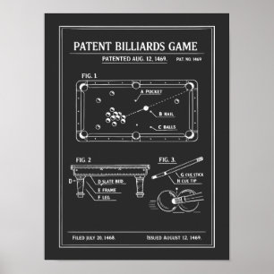 Patent Billard Blueprint Poster
