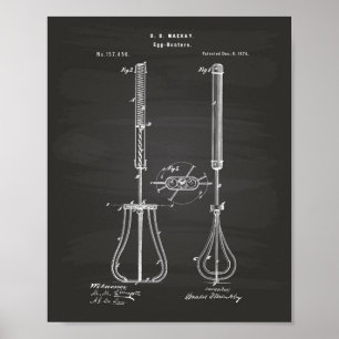 Patent-Kunst der Schneebesen-1874 - Tafel Poster
