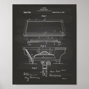 Patent-Kunst des Billardtisch-1909 - Tafel Poster