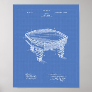 Patent-Kunst-Plan des Billardtisch-1900 Poster
