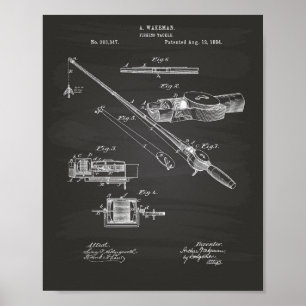 Patent-Kunst-Tafel der Angelausrüstung-1984 Poster