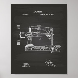 Patent-Kunst-Tafel der Nähmaschine-1866 Poster
