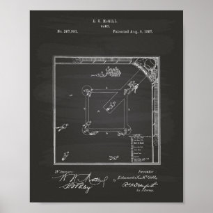 Patent-Kunst-Tafel des Baseball-Spiel-1887 Poster