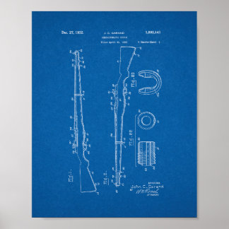 Patente für automatische Gewehre - Blueprint Poster