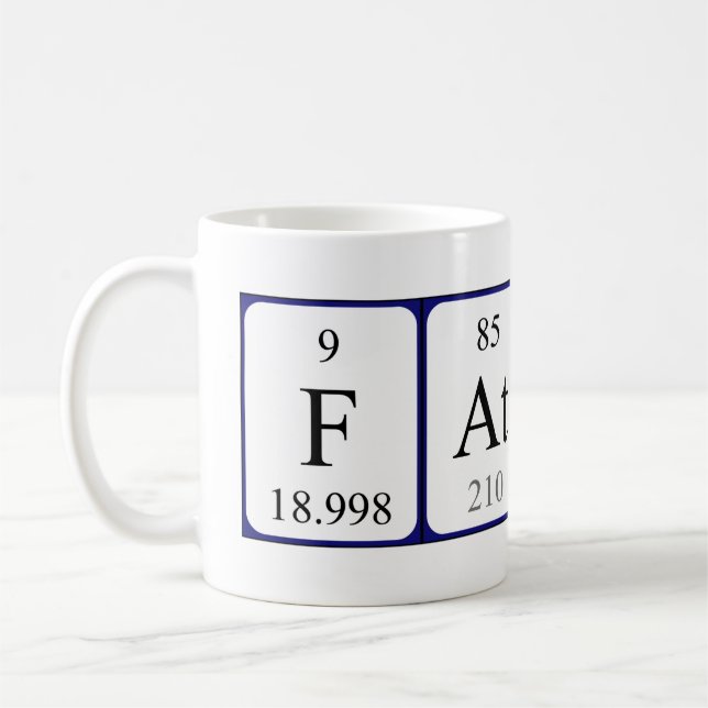 Pater Periodic Table name Tasse (Links)