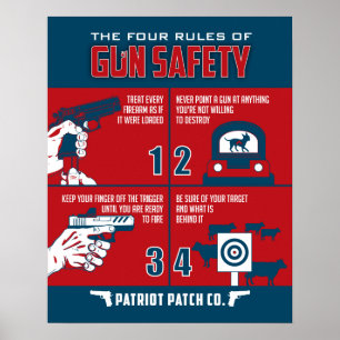 Patriot Patch Co - 4 Regeln für das Sicherheitspak Poster