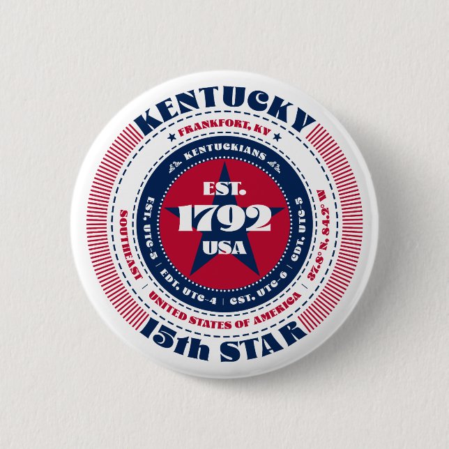 Patriotic Kentucky Circle mit Staat Details Button (Vorderseite)