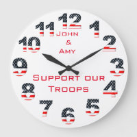 Patriotische Flagge-Zahlen