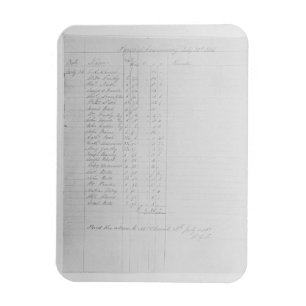 Paysheet, 1851 (Stift u. Tinte auf Papier) (b/w Magnet