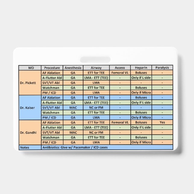 PCU EP AUSWEIS (Vorderseite)