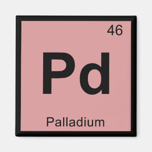 Pd - Palladium Chemie Periodensystem Symbol Magnet