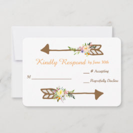 Peach Floral Bouquet Wedding RSVP Karte