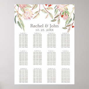 Peach Watercolor Australian Floral Seekarte Poster