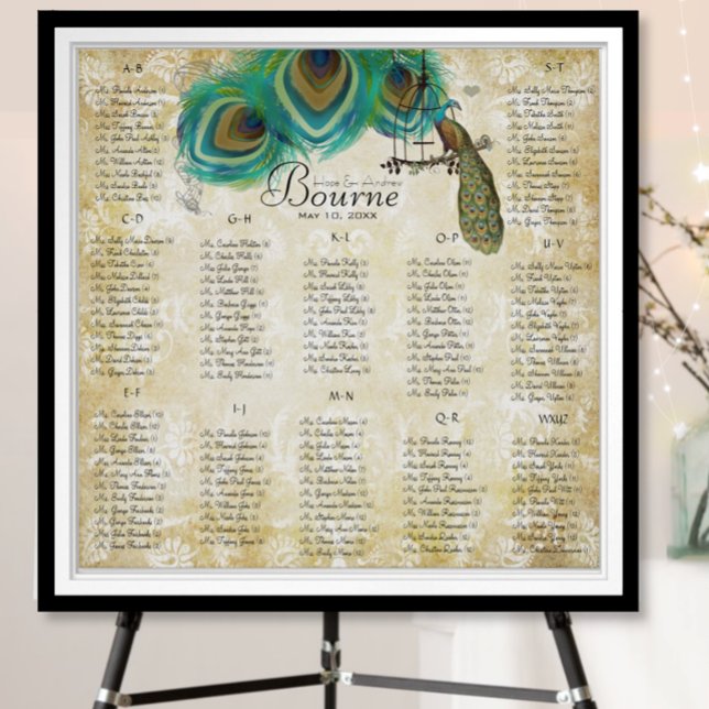 Peacock Feathers Birdcage Musical Notes Poster (To see frame and mat pricing,  please choose your options.)