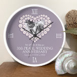 Pearl Foto Herz 30. Hochzeitstag Brauch Uhr<br><div class="desc">Die Uhr zum Geburtstag eines Perlen Herzens personalisieren Sie mit Ihrem eigenen Foto, dem Heiratsjahr und den Namen oder der Beziehung zu Ihnen. Das Beispiel lautet Mr. & Mrs. Robinson 30. Pearl Wedding Jubiläum und Ihre Ehe und das aktuelle Datum. Weitere passende Elemente und Stile für die Zeigeranzahl sind verfügbar....</div>