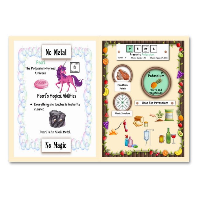 Pearl - Potasium Horn Unicorn Trading Card Tischnummer (Vorderseite)