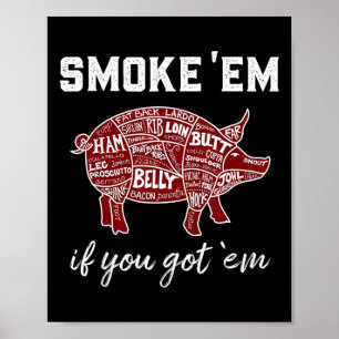 Pellet Grill rauchen, wenn Sie mir Byrbecue Smoke  Poster