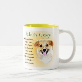 Pembroke Welsh Corgi Geschenke Zweifarbige Tasse