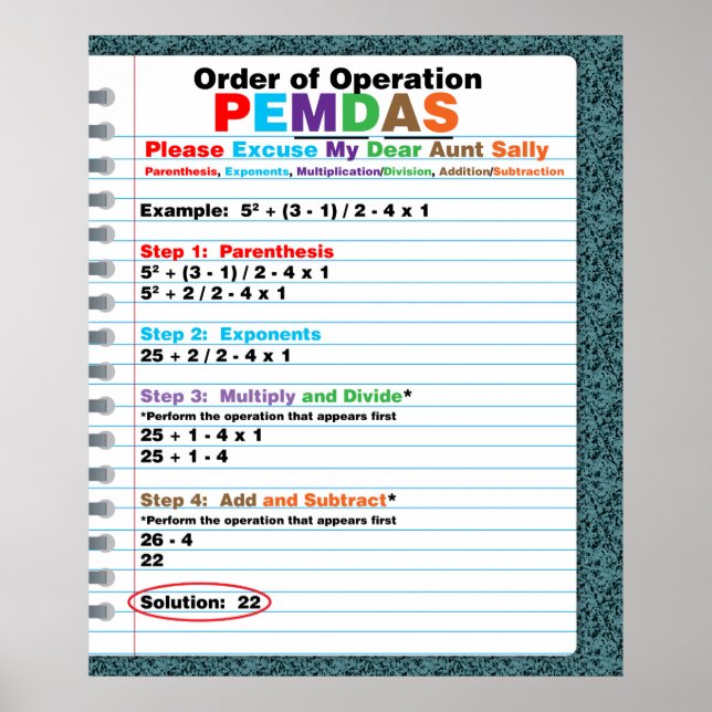 PEMDAS-Operationspaket Poster (Vorne)