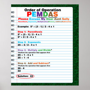 PEMDAS-Operationspaket Poster