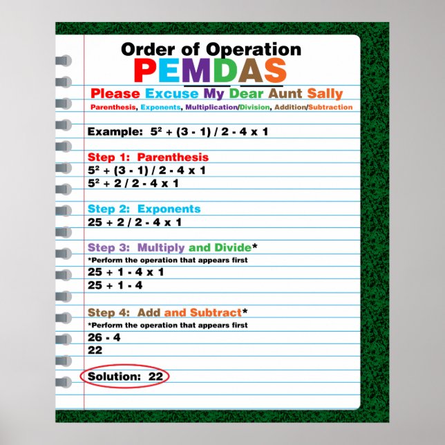 PEMDAS-Operationspaket Poster (Vorne)