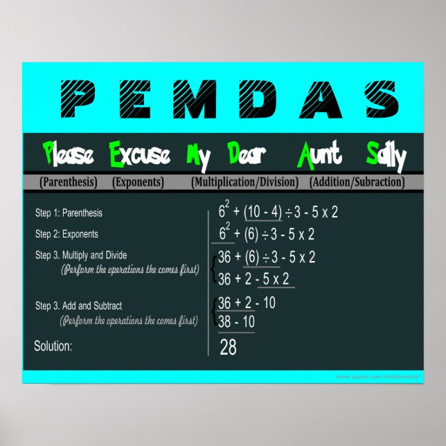PEMDAS-Operationsreihenfolge Math Poster (Vorne)