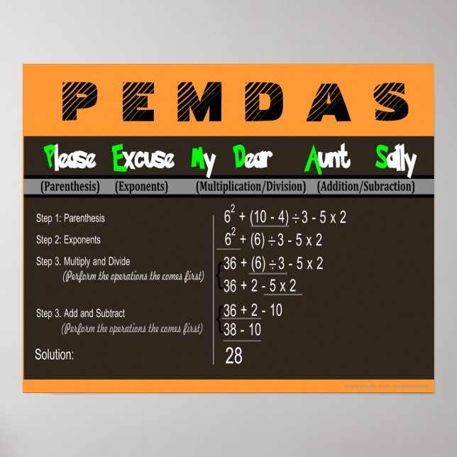 PEMDAS-Operationsreihenfolge Math Poster (Vorne)